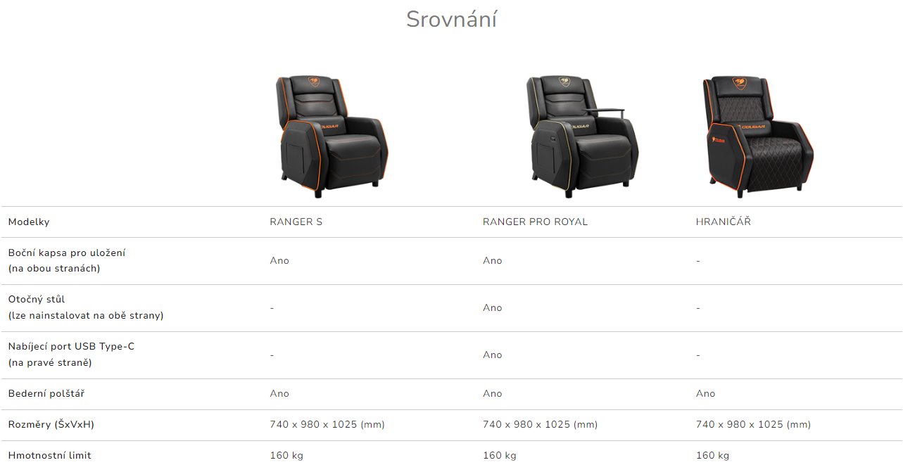 COUGAR herní křeslo RANGER S - černá, boční kapsa