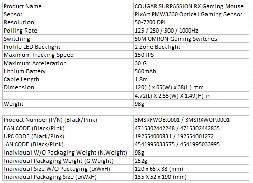 COUGAR herní myš bezdrátová SURPASSION RX 2.4GHz čip PMW3330 72000dpi RGB LED, LCD screen