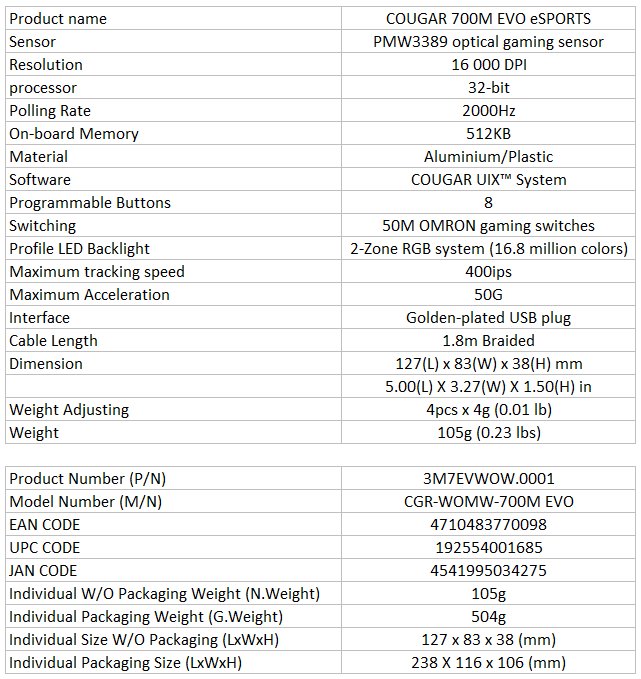 COUGAR herní myš drátová 700M Evo eSPORTS, optical, RGB, PMW-3389, 16000 DPI, white