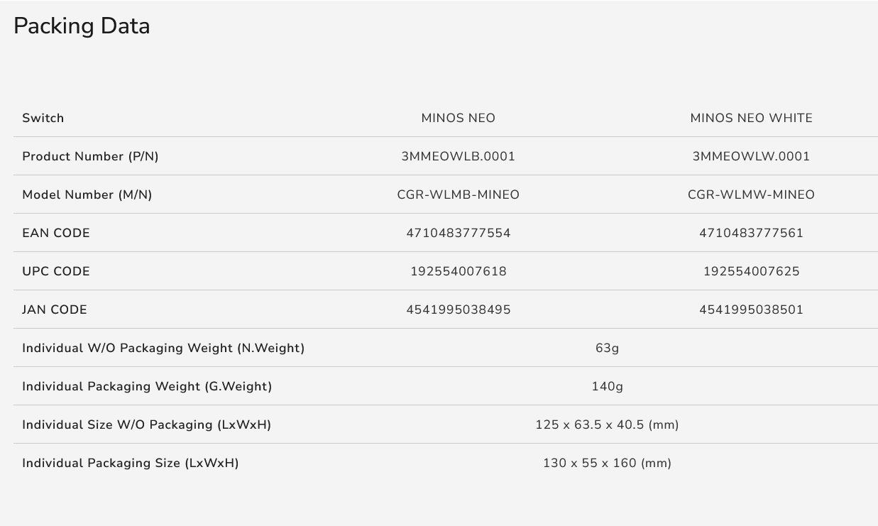 COUGAR herní myš drátová MINOS NEO WHITE, 6 tl., čip PixArt 3327, 6000dpi, 220 IPS, 63g, USB-A, Ultraflex kabel 1.8m