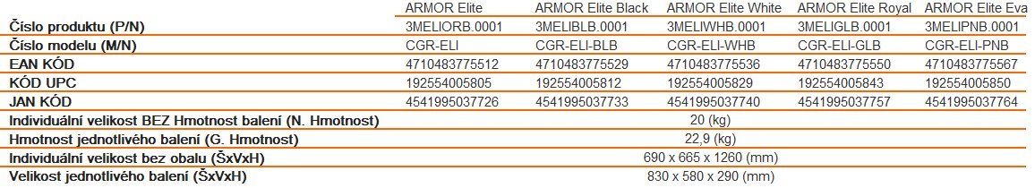 COUGAR herní židle ARMOR ELITE ROYAL - černá/zlatá