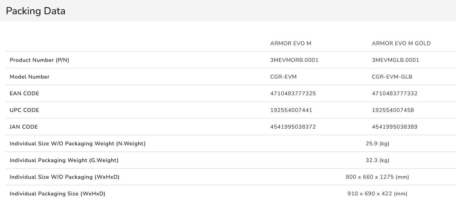 COUGAR herní židle ARMOR EVO M - černá/oranžová - s podnožkou