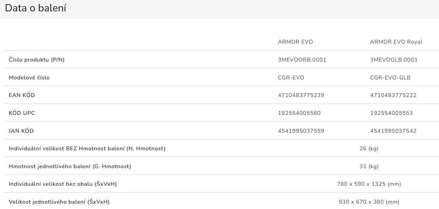COUGAR herní židle ARMOR EVO ROYAL - černá/zlatá