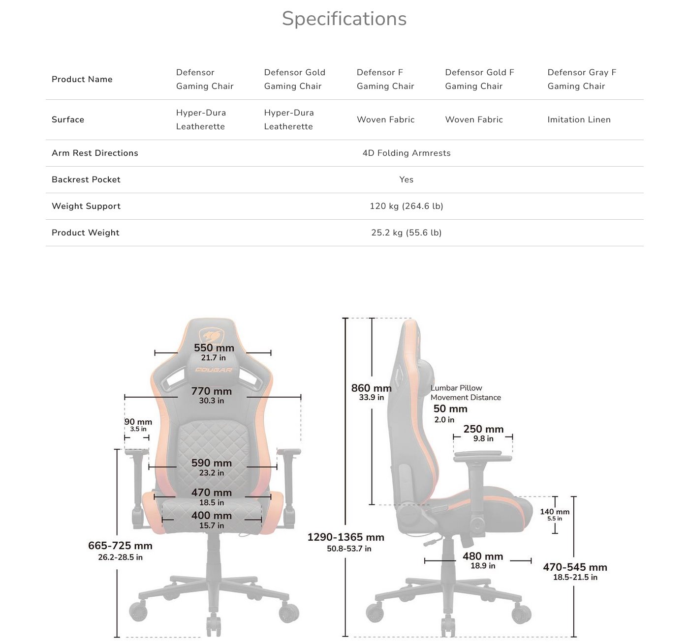 COUGAR herní židle DEFENSOR F (Tkaná látka) - černá/oranžová