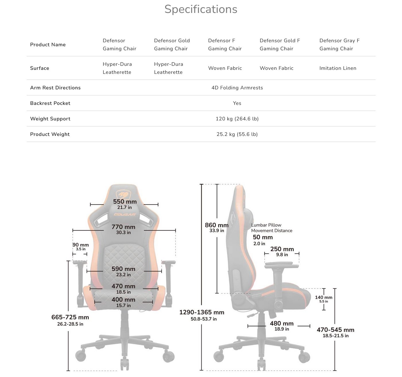 COUGAR herní židle DEFENSOR GOLD F (Tkaná látka) - černá/zlatá