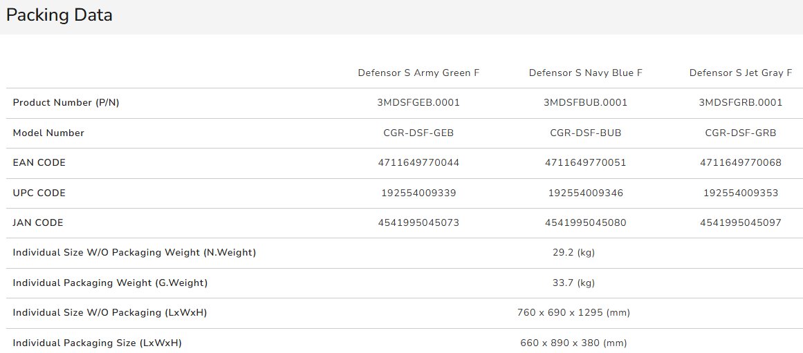 COUGAR herní židle DEFENSOR S F (Tkaná látka) - JET GRAY - šedá