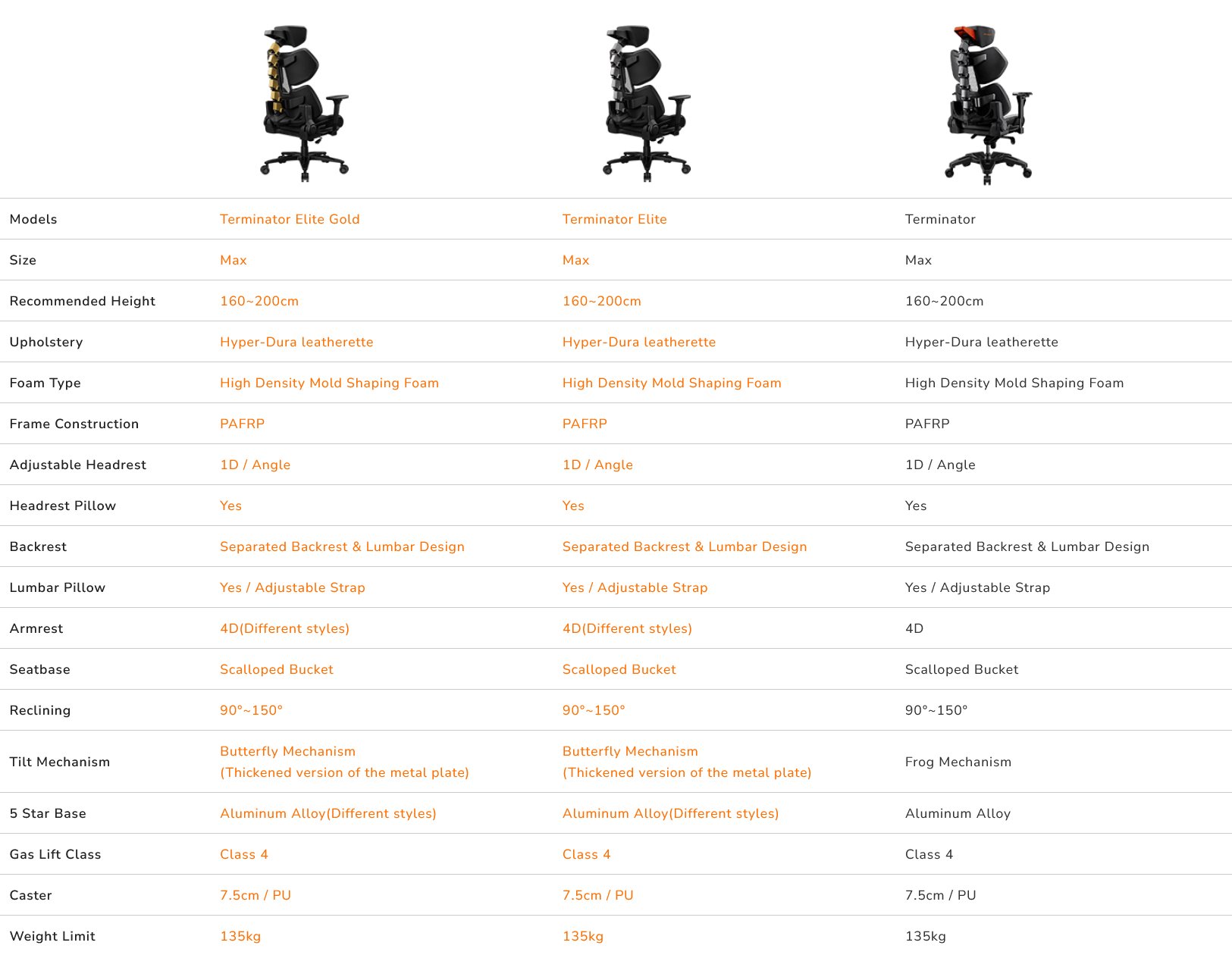 COUGAR herní židle TERMINATOR ELITE - černá