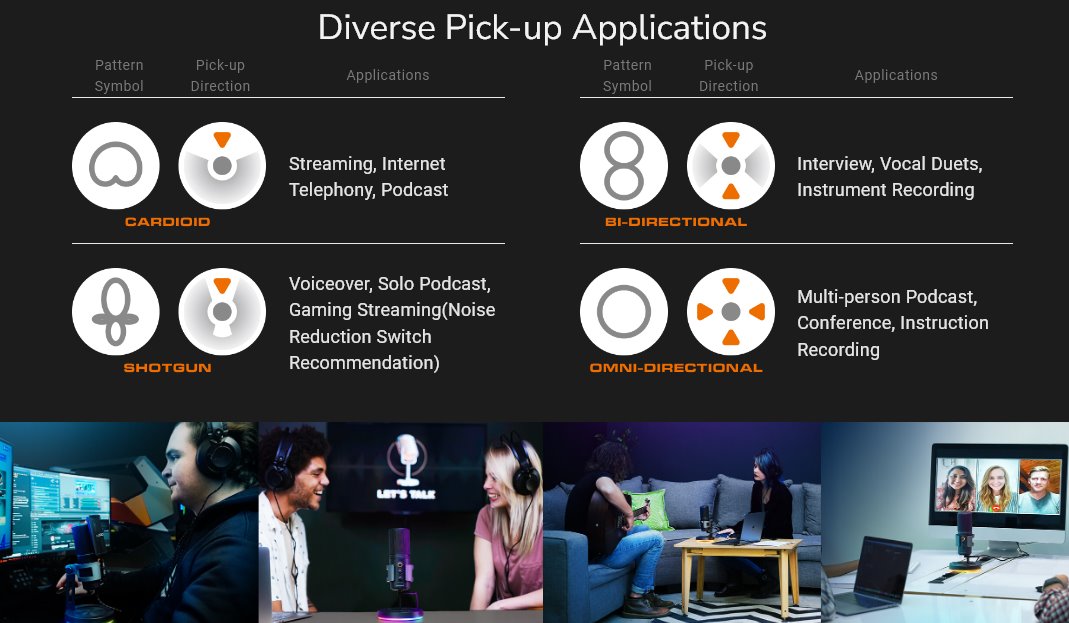 COUGAR mikrofón studio SCREAMER-X 3 Omni-Dimesion Mic Noise Reduction Pop Filter RGB Base