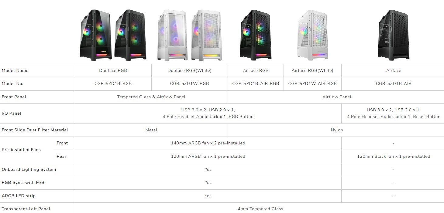 COUGAR PC skříň AIRFACE RGB Black Mid Tower Mesh Front Panel 2 x 140mm ARGB Fans 1x 120mm ARGB Fan TG Left Panel