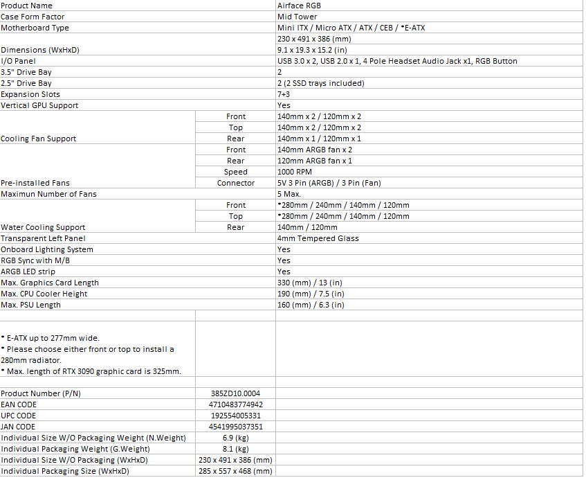 COUGAR PC skříň AIRFACE RGB Black Mid Tower Mesh Front Panel 2 x 140mm ARGB Fans 1x 120mm ARGB Fan TG Left Panel