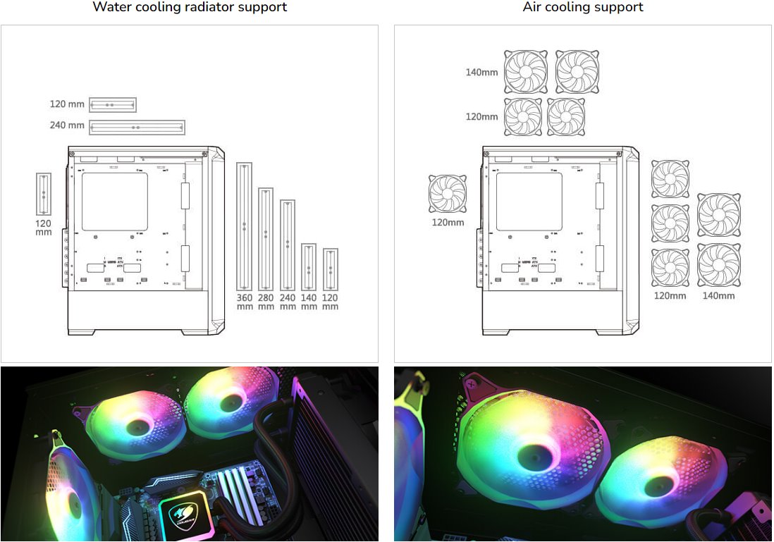 COUGAR PC skříň ARCHON 2 Mesh RGB White Mid Tower Mesh Front Panel 3 x ARGB Fans 3mm TG Left Panel + COUGAR PSU STC600