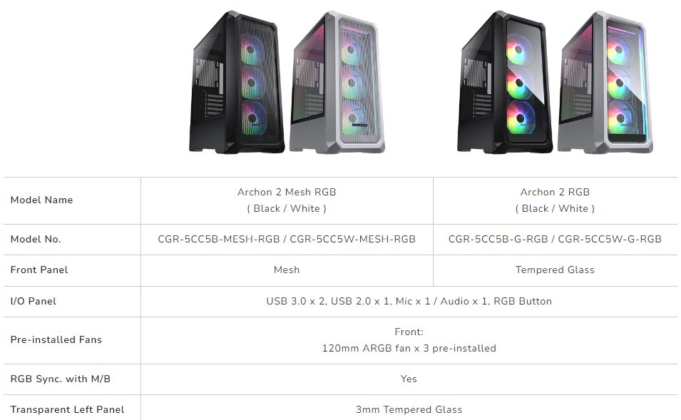 COUGAR PC skříň ARCHON 2 Mesh RGB White Mid Tower Mesh Front Panel 3 x ARGB Fans 3mm TG Left Panel + COUGAR PSU STC600