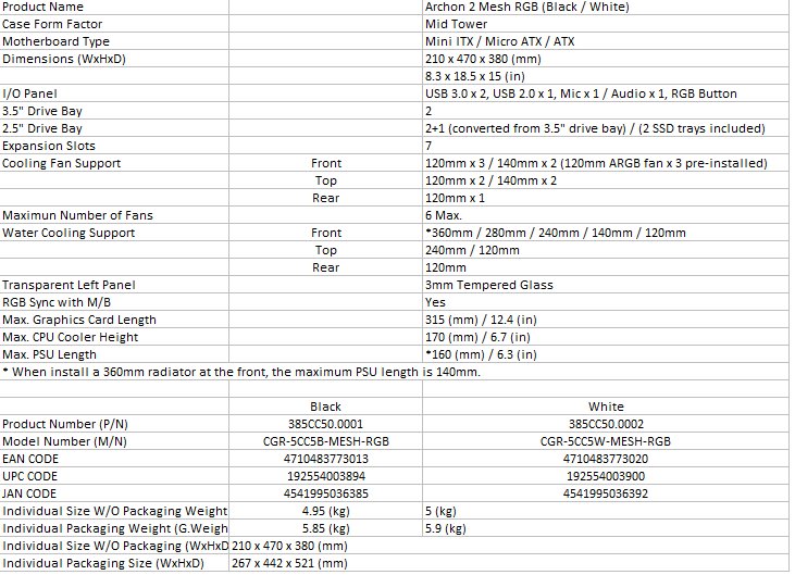 COUGAR PC skříň ARCHON 2 Mesh RGB White Mid Tower Mesh Front Panel 3 x ARGB Fans 3mm TG Left Panel + COUGAR PSU STC600