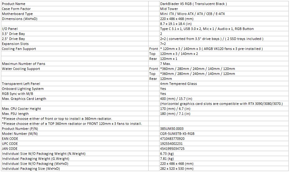 COUGAR PC skříň DARK BLADER X5 Black Mid Tower Plastic with Mesh Front Panel 1 x ARGB Fan 4mm TG Left Panel