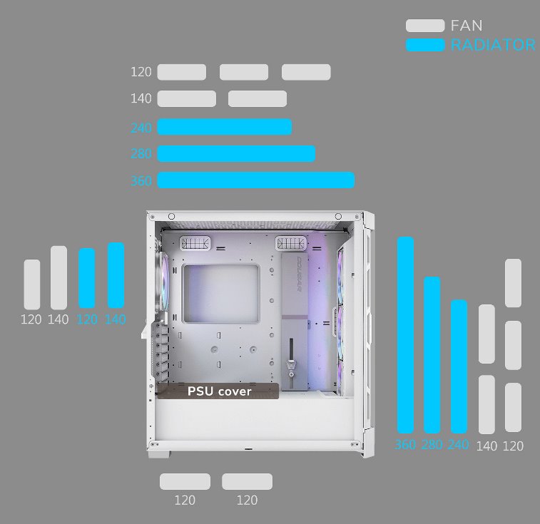 COUGAR PC skříň DUOFACE Pro RGB Black Mid Tower TG & Airflow Front Panel 4 x ARGB Fans TG Left Panel
