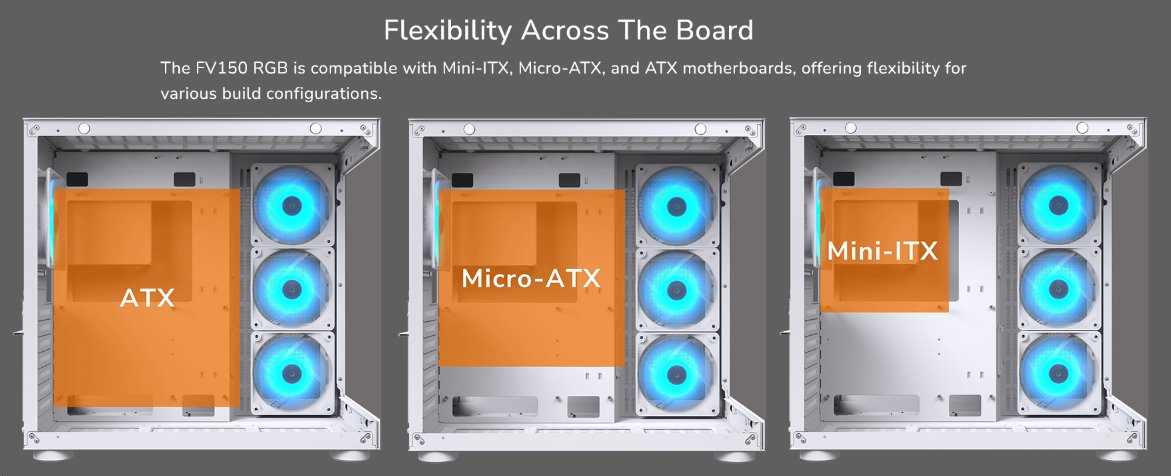 COUGAR PC skříň FV150 RGB Black Mid tower Dual-Chamber ATX glass, 4x 120mm ARGB fans