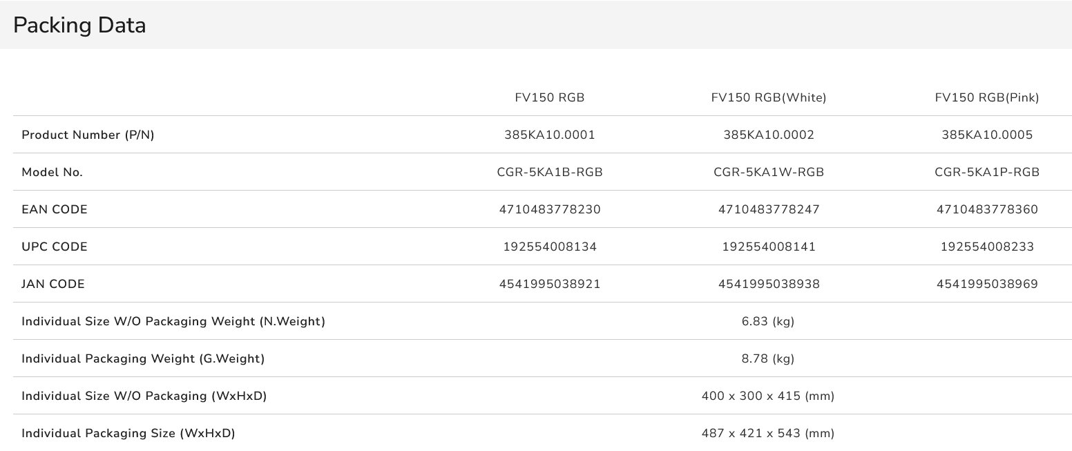COUGAR PC skříň FV150 RGB Black Mid tower Dual-Chamber ATX glass, 4x 120mm ARGB fans