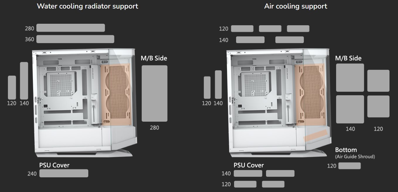 COUGAR PC skříň FV270 Black Mid tower tempered curved glass perimeter quick detachable air filters up to 9 fans