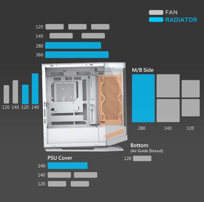 COUGAR PC skříň FV270 White Mid tower tempered curved glass perimeter quick detachable air filters up to 9 fans