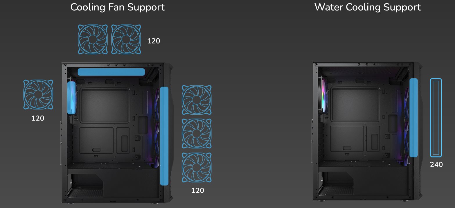 COUGAR PC skříň MX110 RGB Black (system build version) Mid Tower 4 x 120mm fans RGB