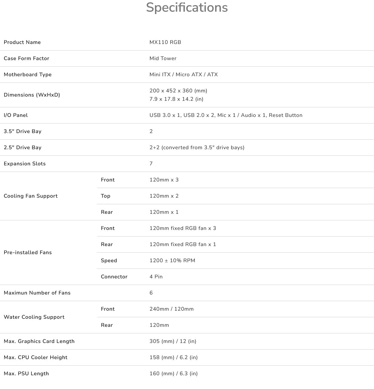 COUGAR PC skříň MX110 RGB Black (system build version) Mid Tower 4 x 120mm fans RGB