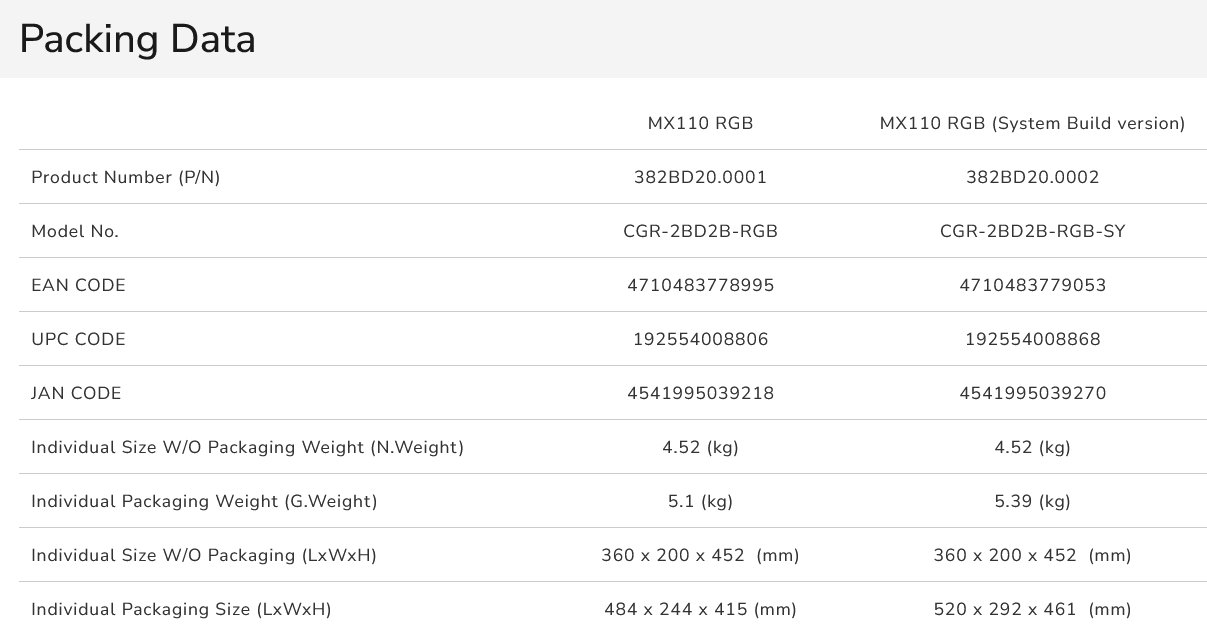 COUGAR PC skříň MX110 RGB Black (system build version) Mid Tower 4 x 120mm fans RGB