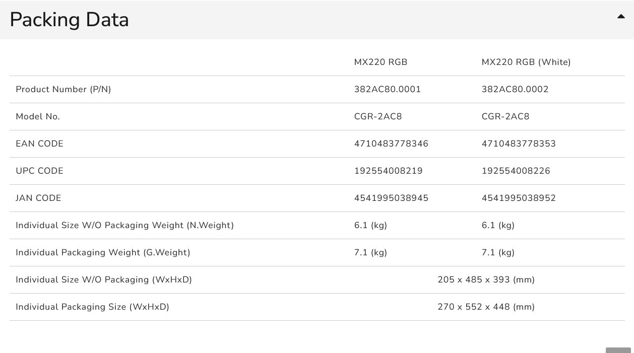 COUGAR PC skříň MX220 RGB Black Mid Tower Mesh Front Panel 4 x 120mm ARGB Fans TG Left Panel