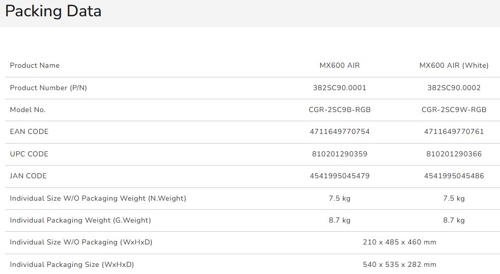 COUGAR PC skříň MX600 Air White Mid