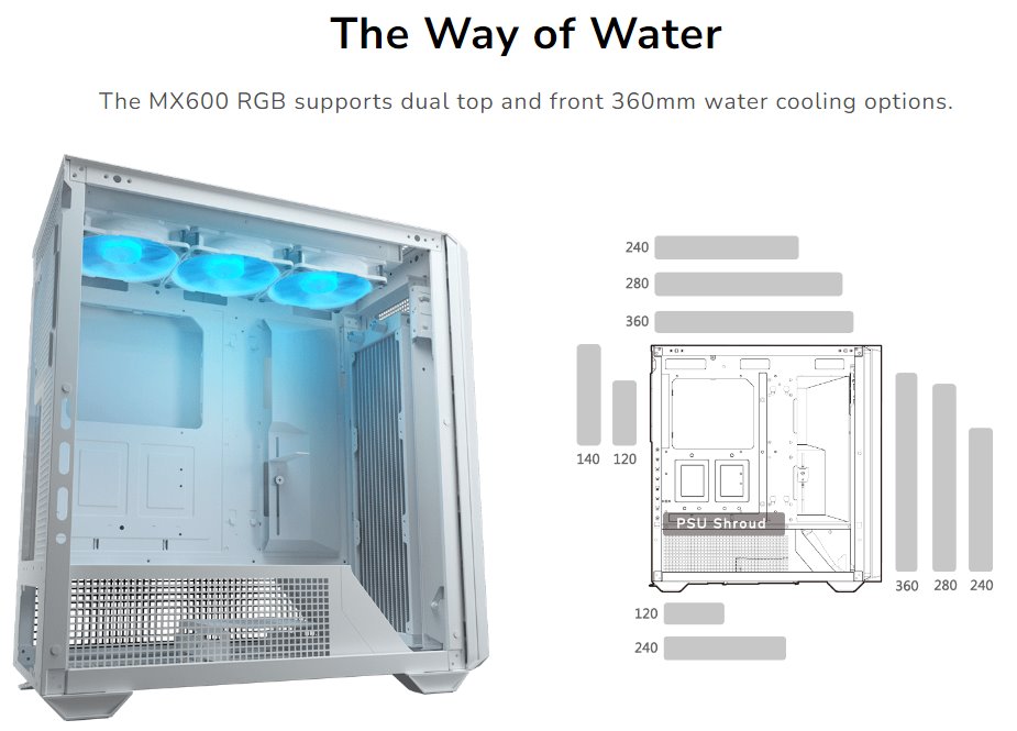 COUGAR PC skříň MX600 Black Full Tower Mesh Front Panel 3 x 140mm + 1 x 120mm Fans TG Left Panel