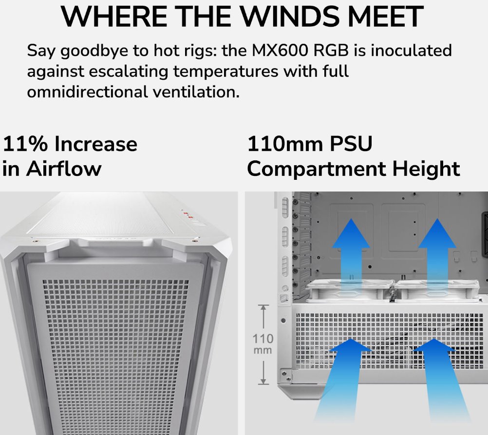 COUGAR PC skříň MX600 White Mid Tower Mesh Front Panel 3 x 140mm + 1 x 120mm Fans TG Left Panel