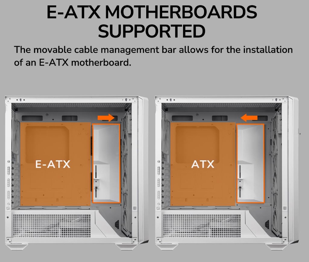 COUGAR PC skříň MX600 White Mid Tower Mesh Front Panel 3 x 140mm + 1 x 120mm Fans TG Left Panel