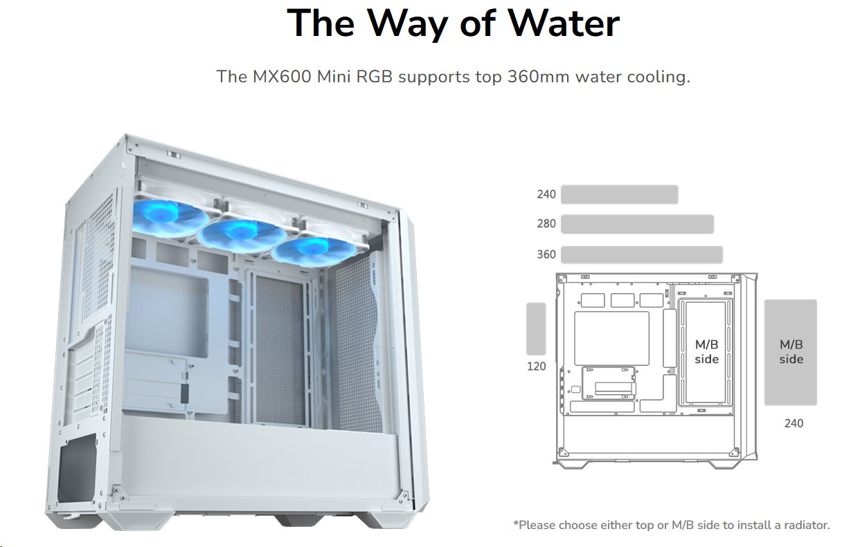 COUGAR PC skříň MX600 White Mini Tower Mesh Front Panel 2 x 160mm + 1 x 120mm Fans TG Left Panel