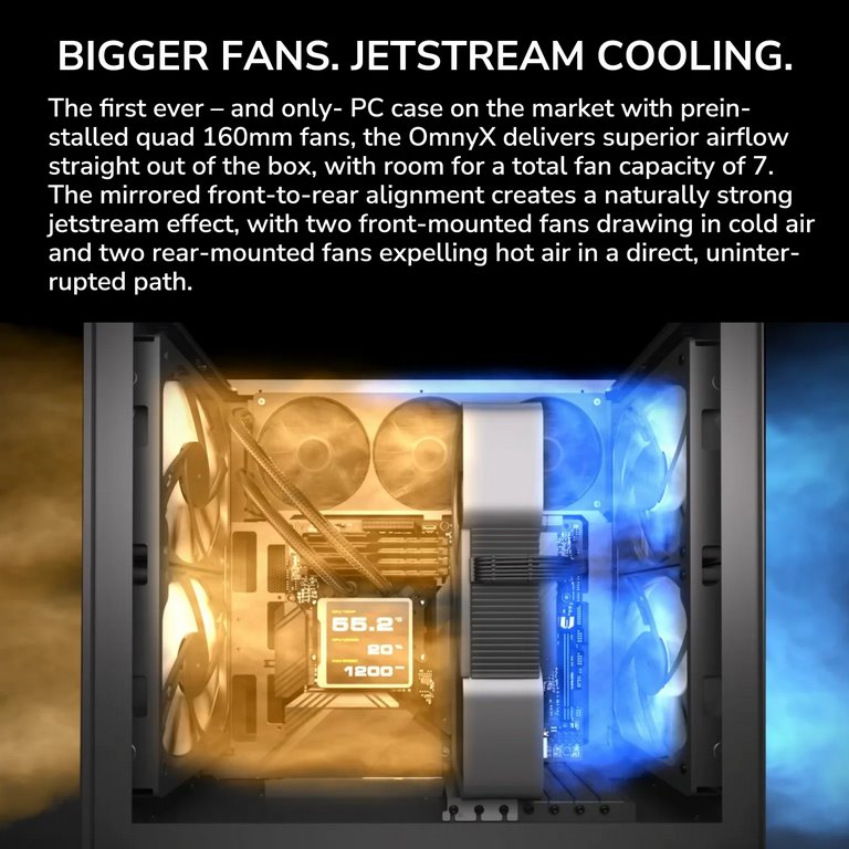 COUGAR PC skříň OMNYX White Mid Tower Mesh Front Panel 2 x 160mm ARGB Fan, Rear Panel 2x 160mm ARGB Fan