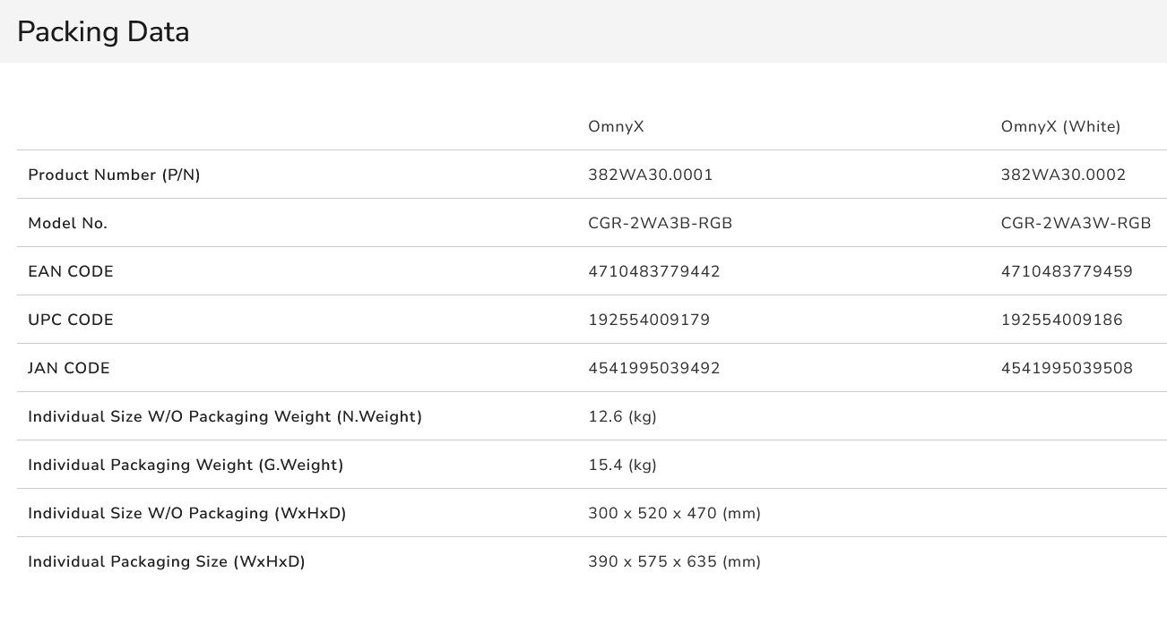 COUGAR PC skříň OMNYX White Mid Tower Mesh Front Panel 2 x 160mm ARGB Fan, Rear Panel 2x 160mm ARGB Fan