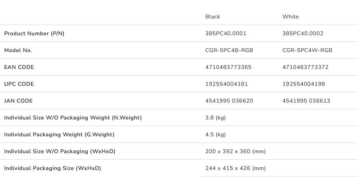 COUGAR PC skříň Purity RGB White Mini Tower TG Front Panel ARGB strip / 1 x ARGB Fan / 3mm TG Left Panel
