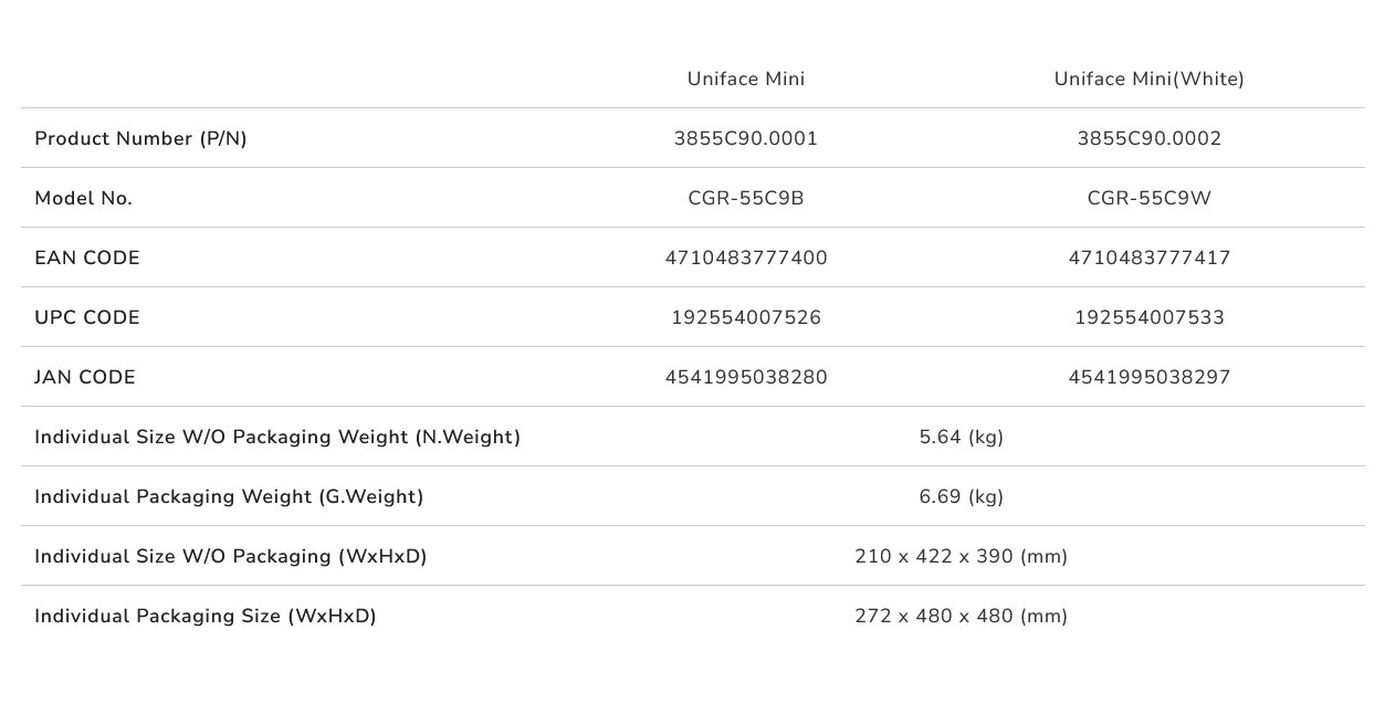 COUGAR PC skříň UNIFACE Black Mini Tower Mesh Front Panel 1x 120mm Fan TG Left Panel