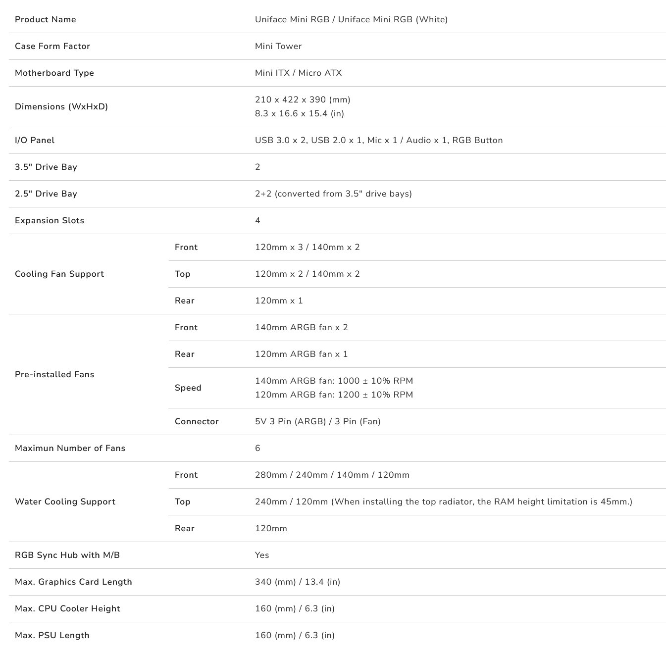 COUGAR PC skříň UNIFACE RGB White Mini Tower Mesh Front Panel 2x 140mm RGB Fan + 1x 120mm RGB Fan TG Left Panel