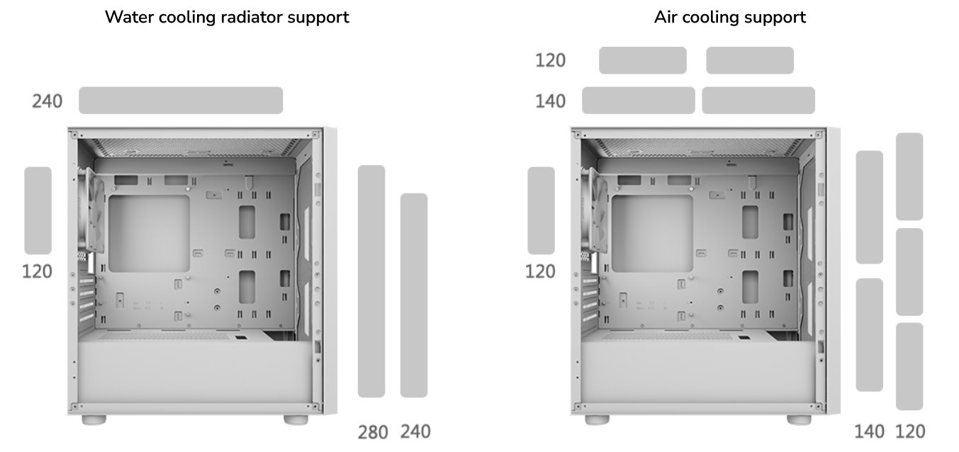 COUGAR PC skříň UNIFACE RGB White Mini Tower Mesh Front Panel 2x 140mm RGB Fan + 1x 120mm RGB Fan TG Left Panel