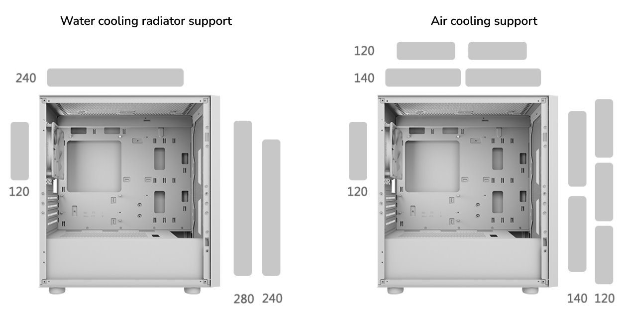 COUGAR PC skříň UNIFACE White Mini Tower Mesh Front Panel 1x 120mm Fan TG Left Panel