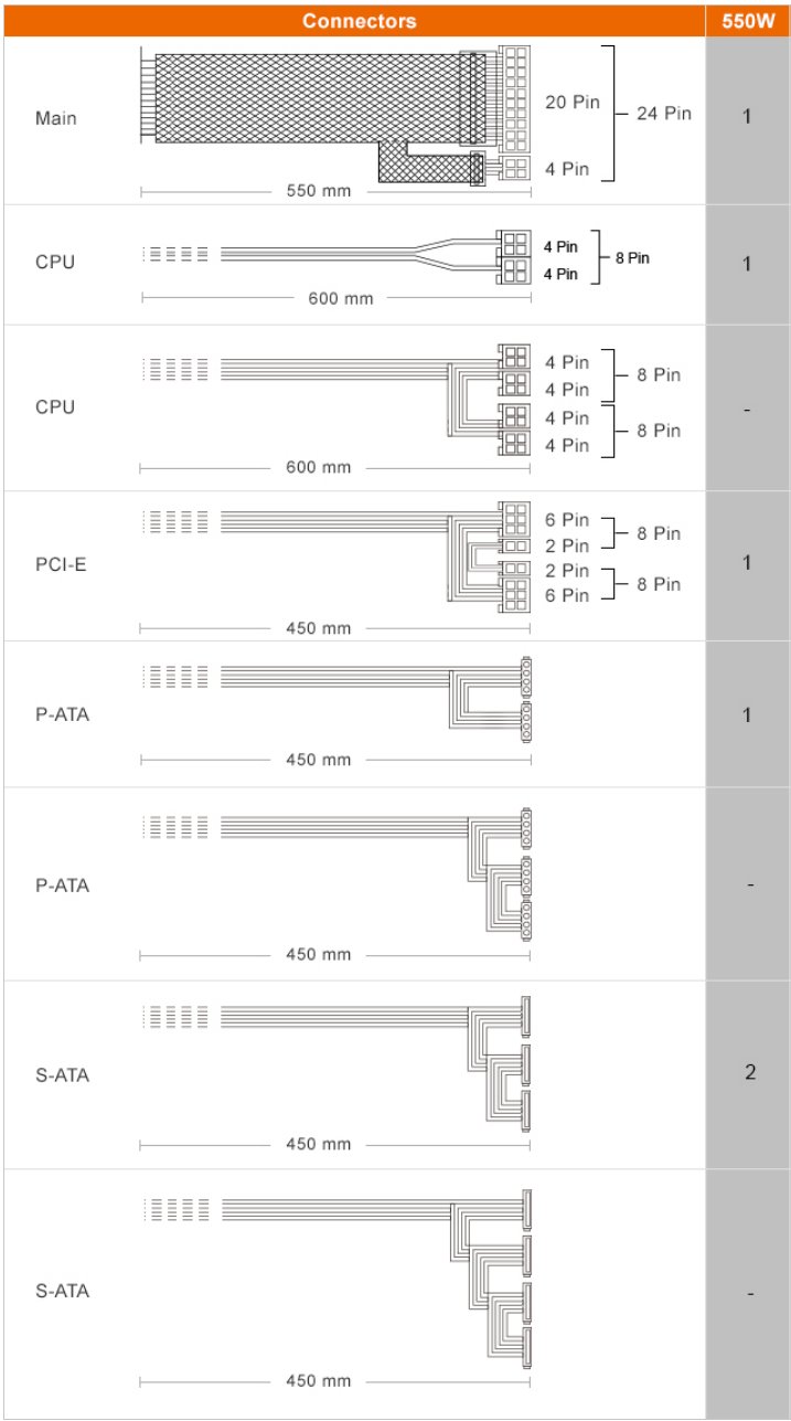 COUGAR PC zdroj ATLAS 750W 80+ Bronze