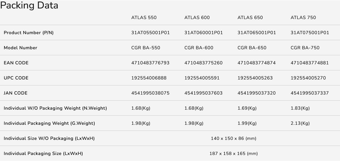 COUGAR PC zdroj ATLAS 750W 80+ Bronze