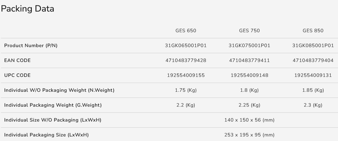 COUGAR PC zdroj GES 850W 80+ Gold ATX 3.1