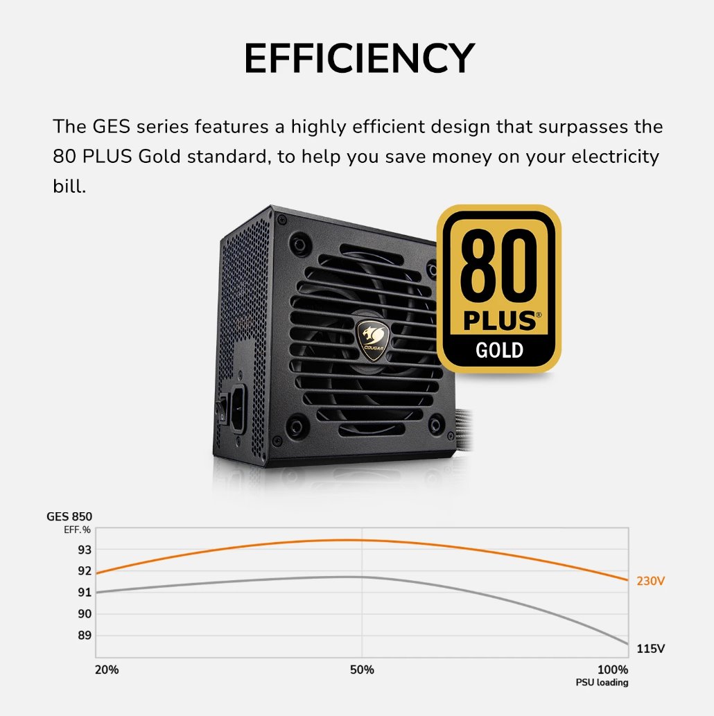 COUGAR PC zdroj GES 850W 80+ Gold