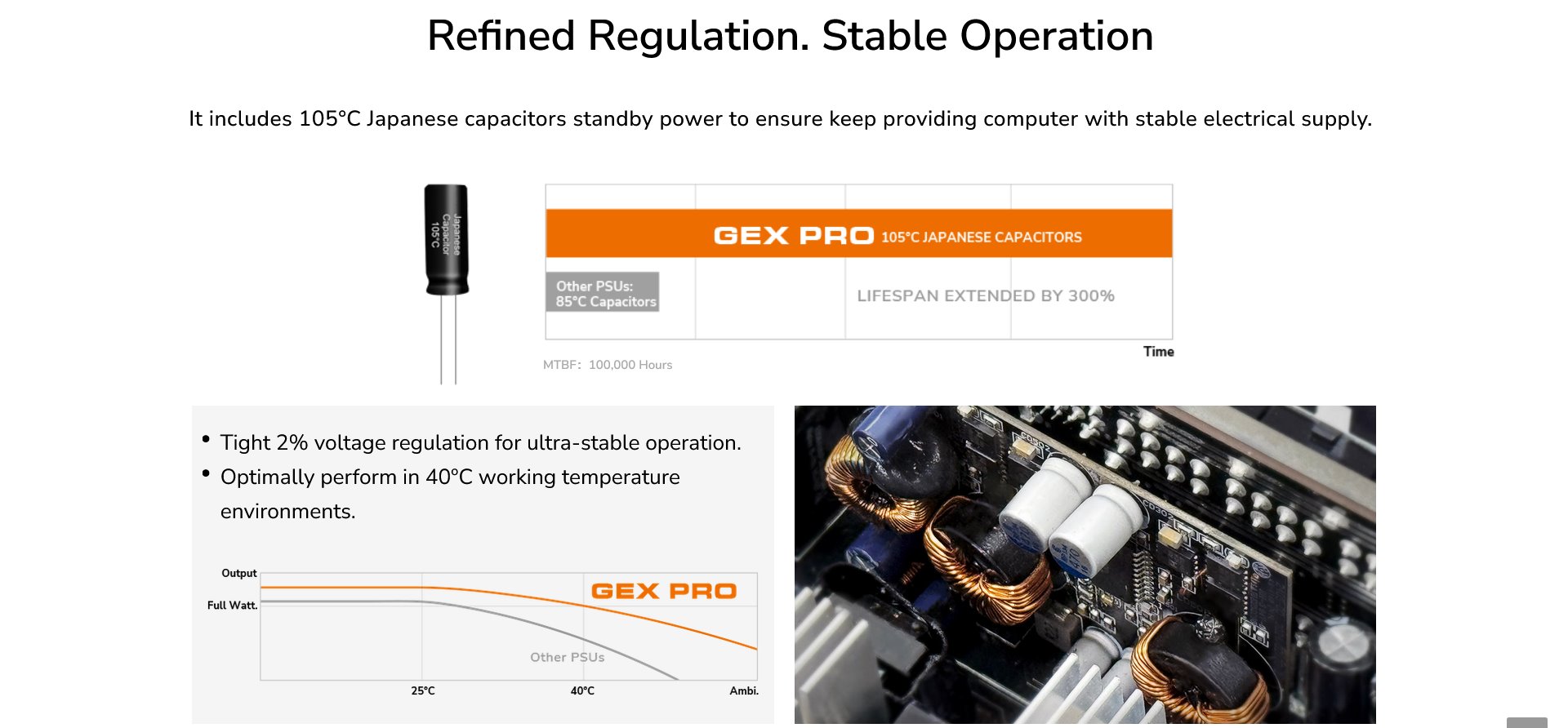 COUGAR PC zdroj GEX PRO 650W 80+ Gold, Fully, ATX3.1, PCIE5.1, GeForce RTX 50 series ready