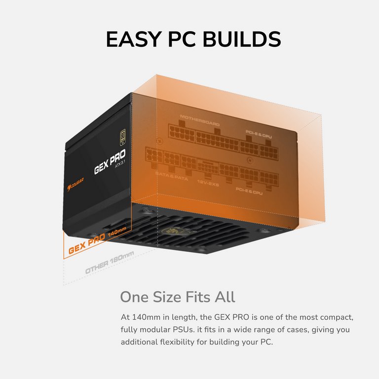 COUGAR PC zdroj GEX PRO 750W 80+ Gold, Fully, ATX3.1, PCIE5.1, GeForce RTX 50 series ready
