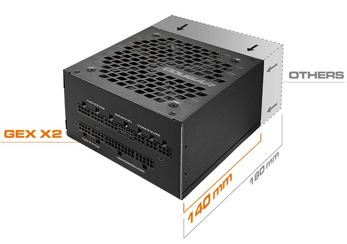 COUGAR PC zdroj GEX X2 1000W 80+ Gold, Fully modular (PCI-e 5.0 GPU 12+4 Pin)