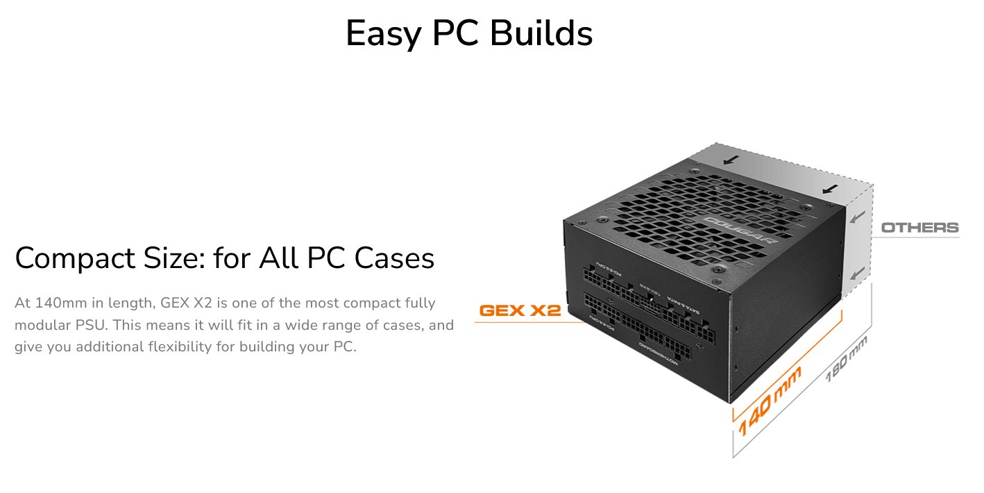 COUGAR PC zdroj GEX X2 1000W SNOW 80+ Gold, modulární (PCI-e 5.0 GPU 12+4 Pin)