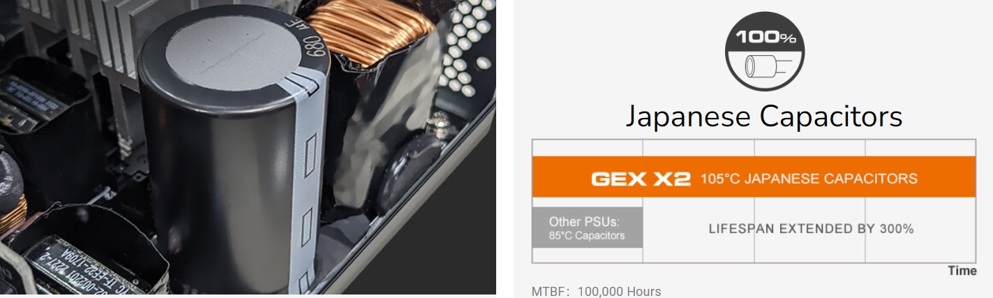 COUGAR PC zdroj GEX X2 850W 80+ Gold, Fully modular (PCI-e 5.0 GPU 12+4 Pin)