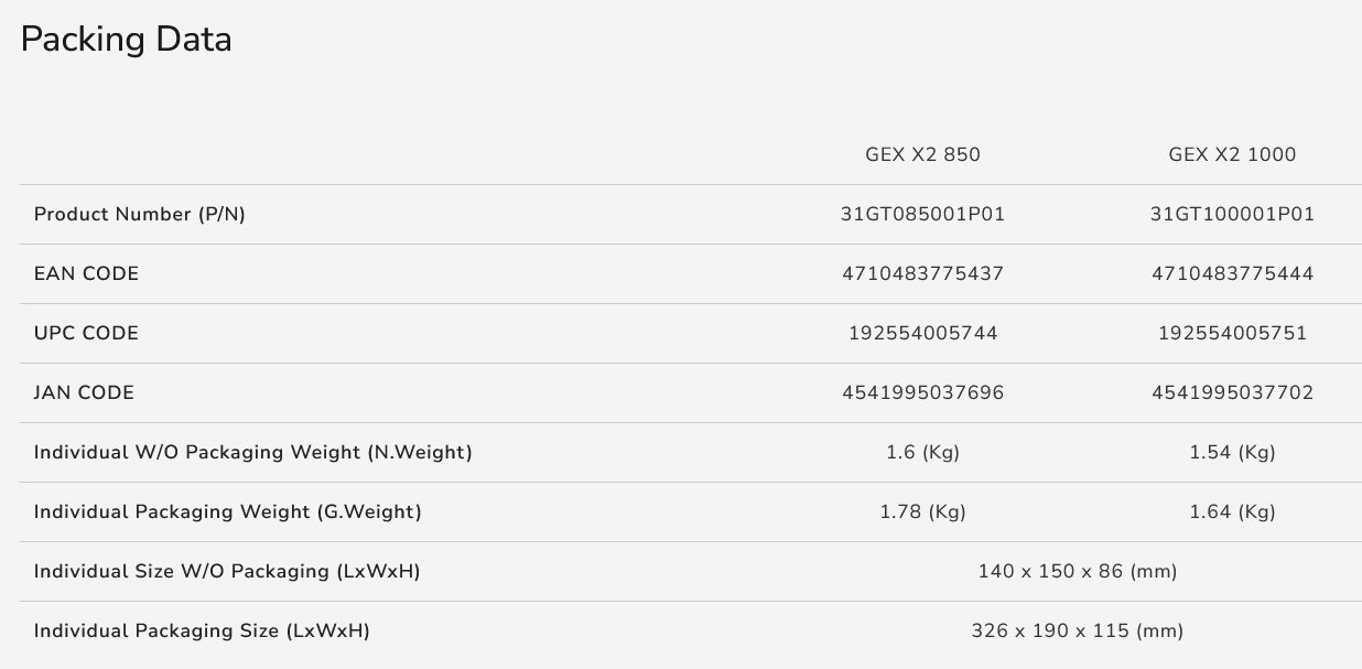 COUGAR PC zdroj GEX X2 850W 80+ Gold, Fully modular (PCI-e 5.0 GPU 12+4 Pin)