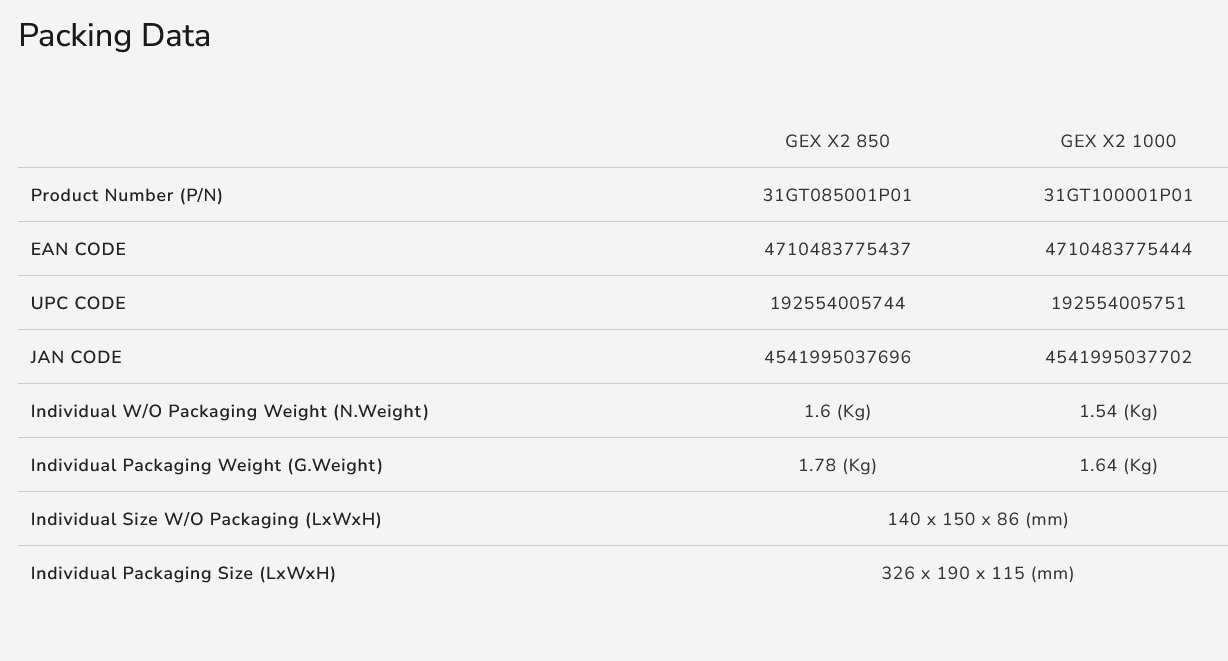 COUGAR PC zdroj GEX X2 850W SNOW 80+ Gold, modulární (PCI-e 5.0 GPU 12+4 Pin)